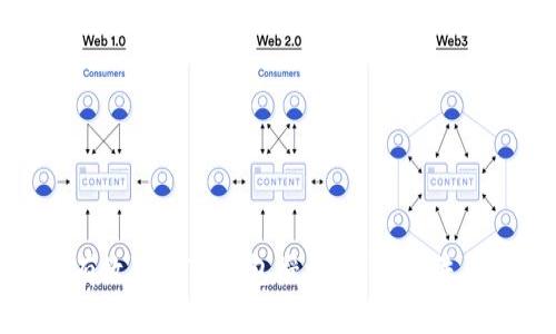 如何有效取消TP钱包授权：详细方法与步骤