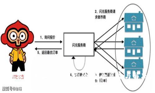 冷钱包权限地址不是自己的：安全风险与解决方案
