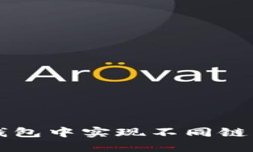 如何在TP钱包中实现不同链资产的闪兑