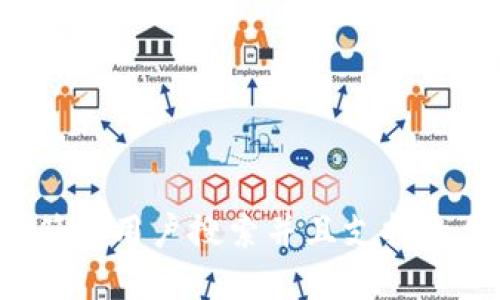 思考一个符合用户搜索并且支持的优秀，放进