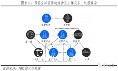 冷钱包与暖钱包的区别解析：选择安全的数字资产存储方式