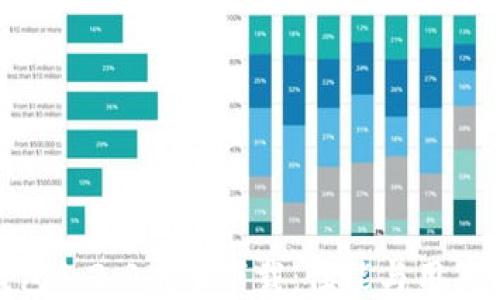 
TP钱包1.2.0版本下载：性能与用户体验